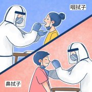 深圳美迪科生物醫(yī)療分享口咽拭子相關(guān)知識